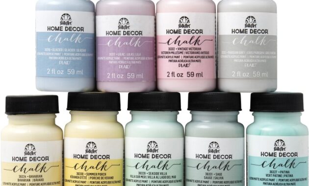 Decor Art Chalk Paint Transforming Your Space with Style