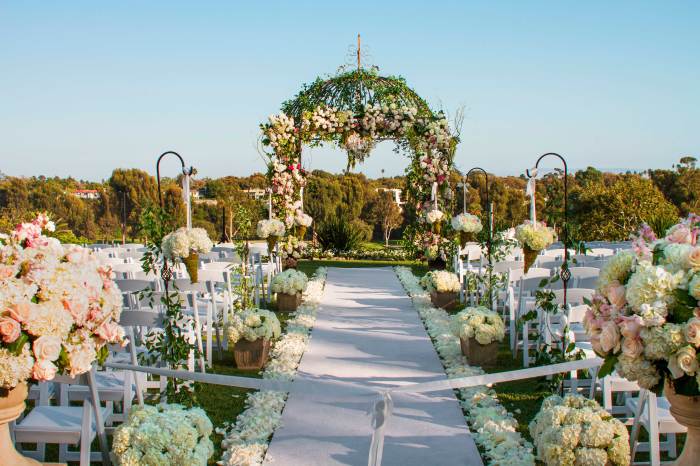 Deko gartenhochzeit