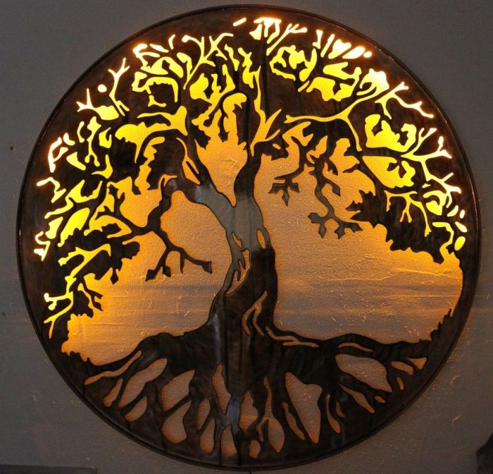 Celtic wall art decor